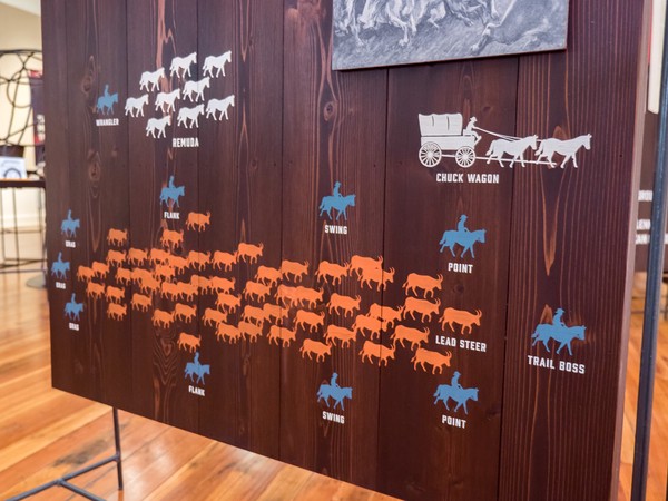 stenciled diagram of herd formation and cowboy positions painted in orange, blue, and white