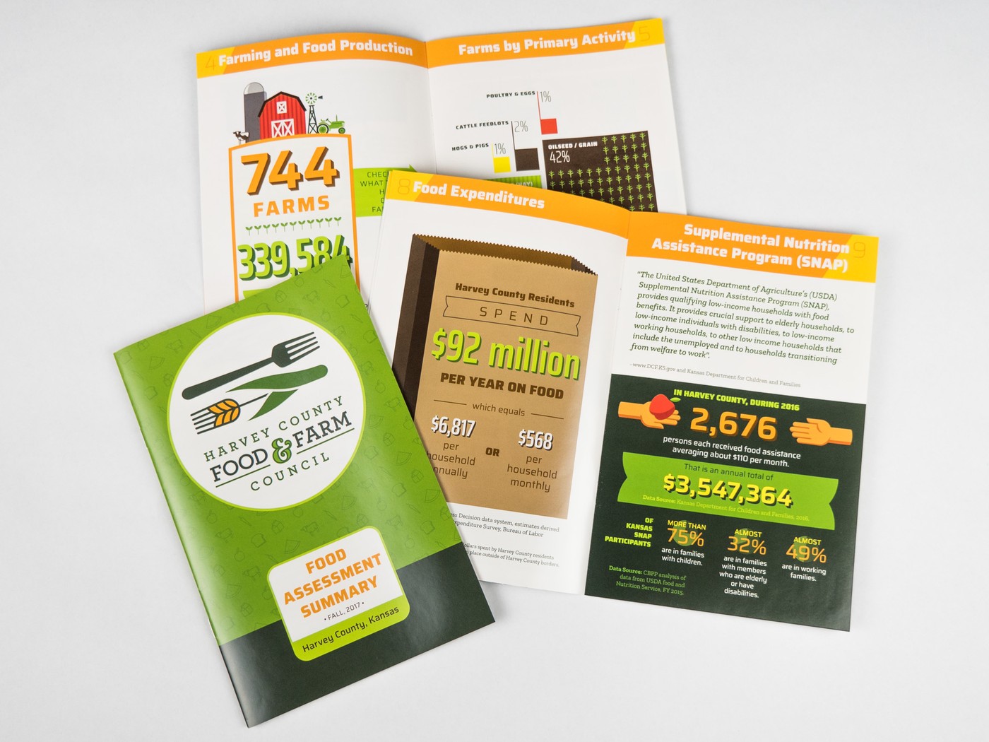 three colorful printed booklets with infographics of farms and groceries
